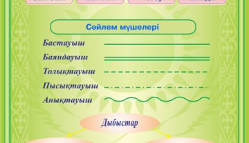 Бастауыш баяндауыш. Сойлем мушелері. Баяндауыш дегеніміз не. Толықтауыш дегеніміз не. Сөйлем мүшелері дегеніміз не.