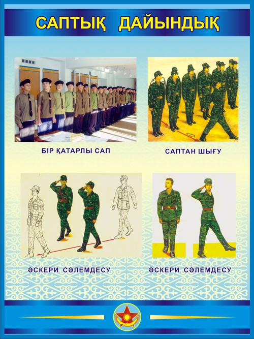 Поурочные планы по нвп