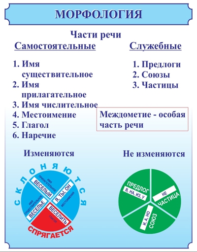 Стенд 221