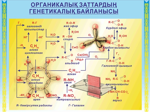 Стенд 1026