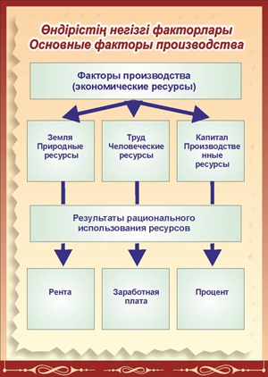 Стенд 1508