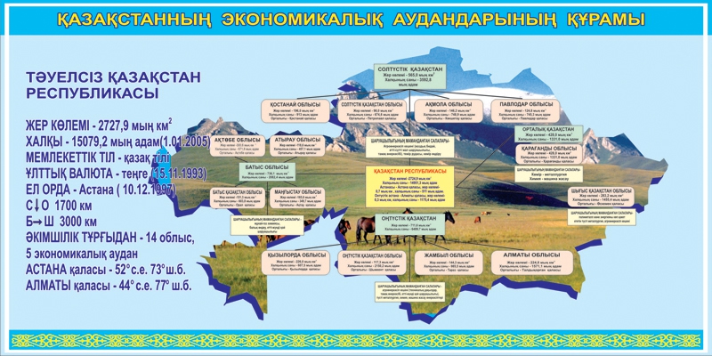 Стенд 1220