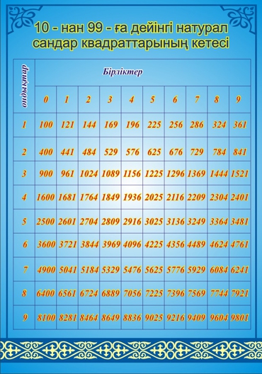 Стенд 534