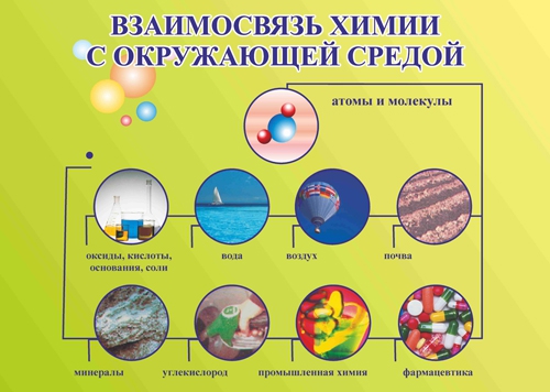 Стенд 1016