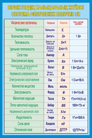 Стенд 1112