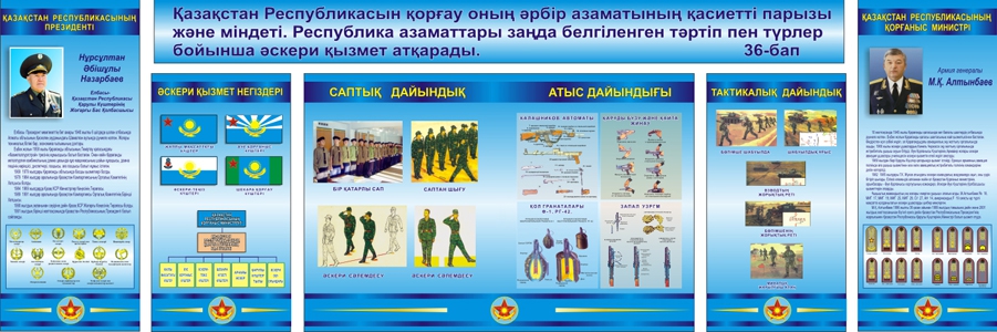 Поурочные планы по нвп