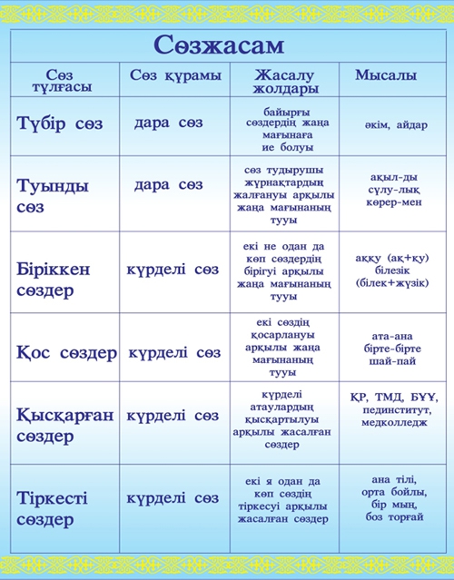 Стенд 4