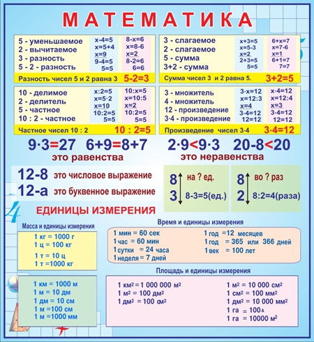 Стенд 622