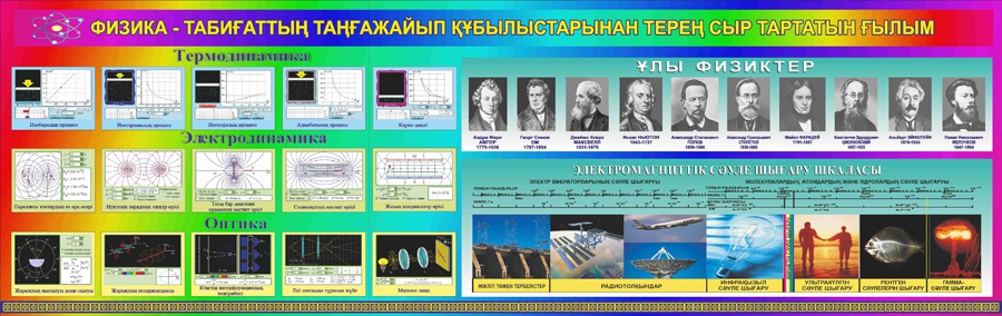 Стенд 1131