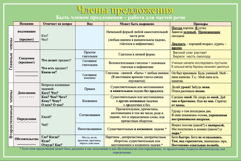 Стенд 230