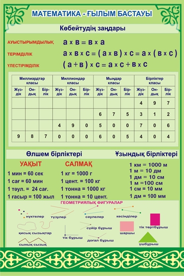 Стенд 508