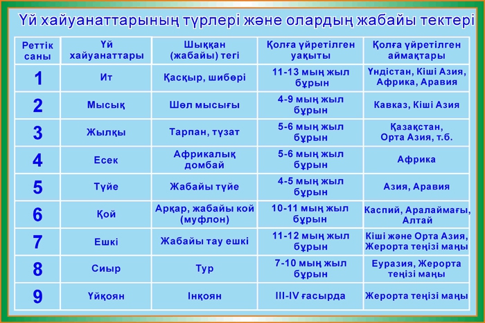 Стенд 923