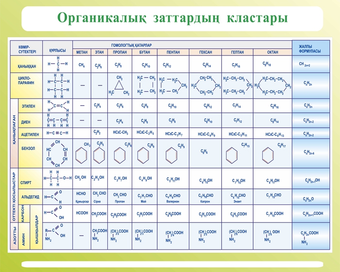 Стенд 1006