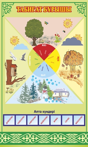 Стенд 1920