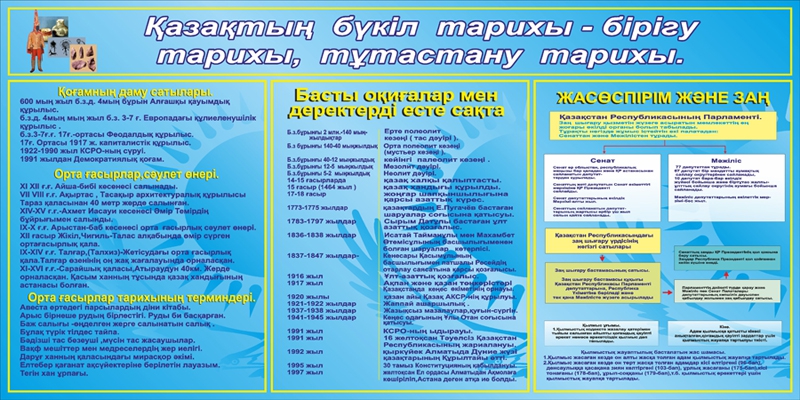 Стенд 817