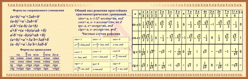 Стенд 545