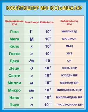 Стенд 1106