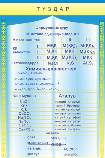 Стенд 1025