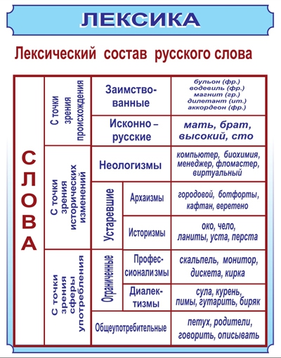 Стенд 219