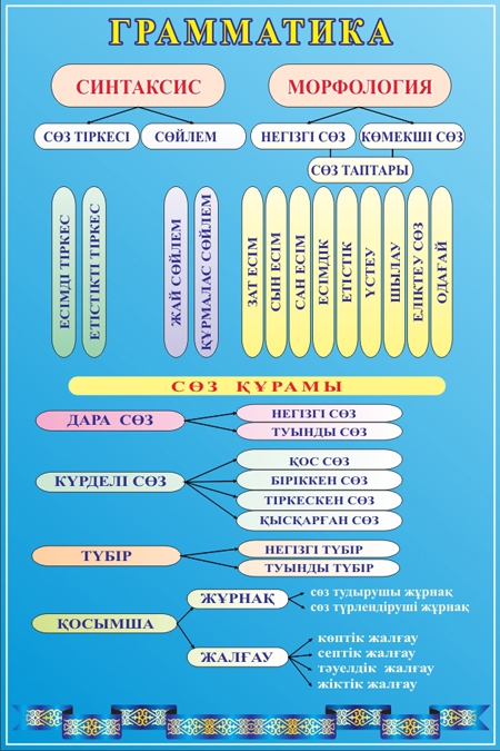 Стенд 68