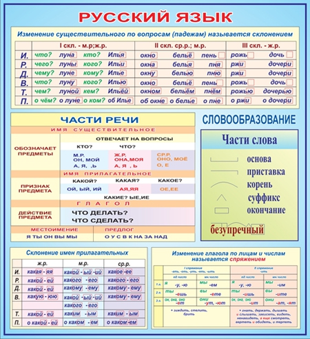 Стенд 621