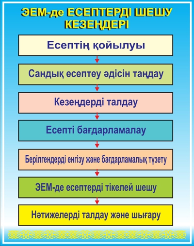 Стенд 711