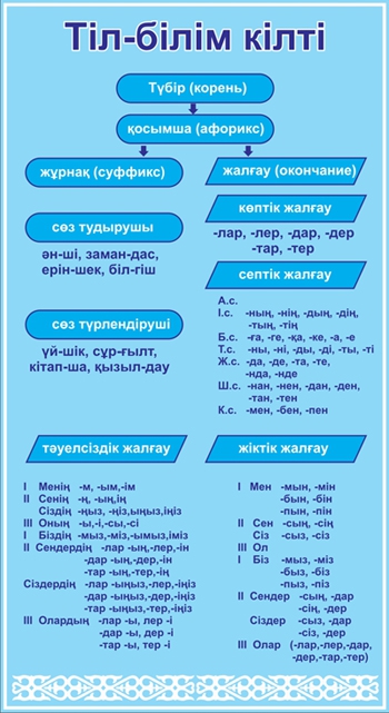 Стенд 6