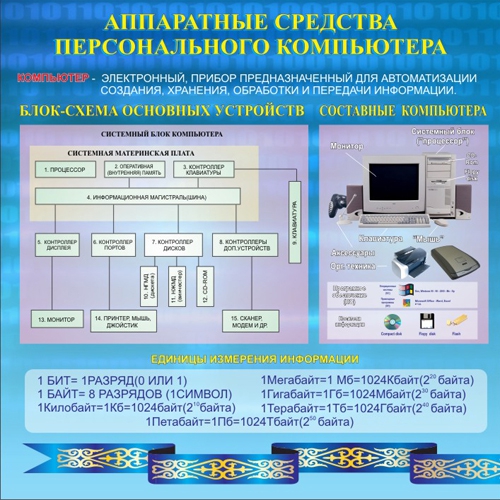 Стенд 701