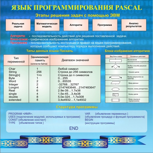Стенд 703