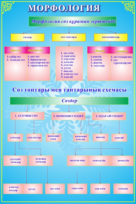 Стенд 66