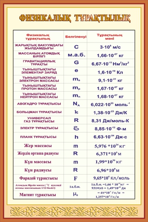 Стенд 1105