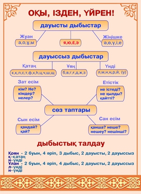 Стенд 641