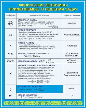 Стенд 1129