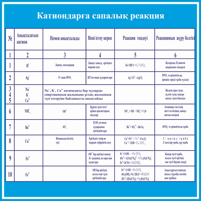 Стенд 1020