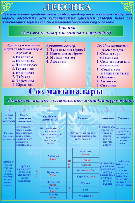 Стенд 65