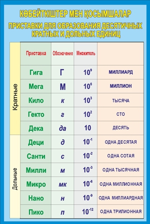 Стенд 1109