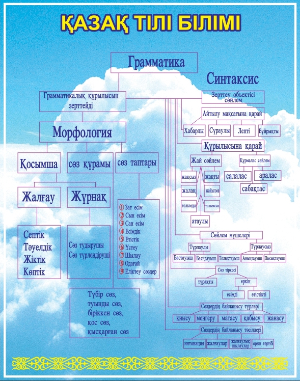 Стенд 9