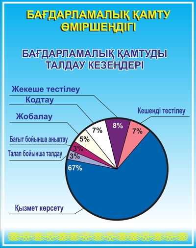Стенд 713