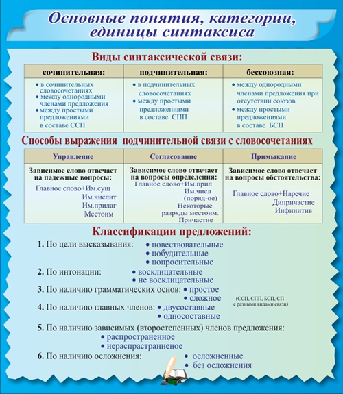 Стенд 202
