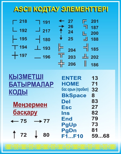Стенд 710