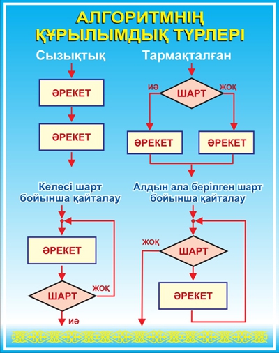 Стенд 712