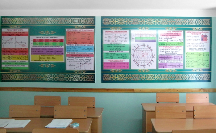 Оформление кабинета математики