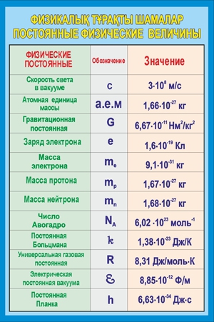 Стенд 1110