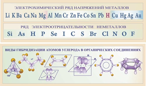 Стенд 1032