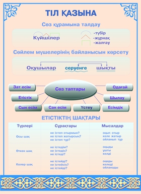 Стенд 654