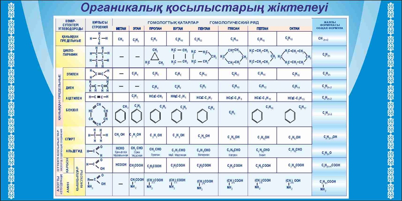 Стенд 1009
