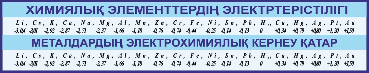 Стенд 1024