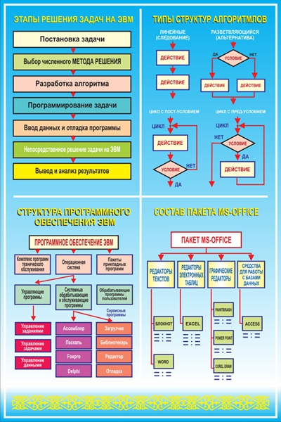 Стенд 721