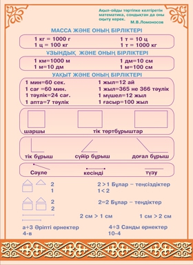 Стенд 635
