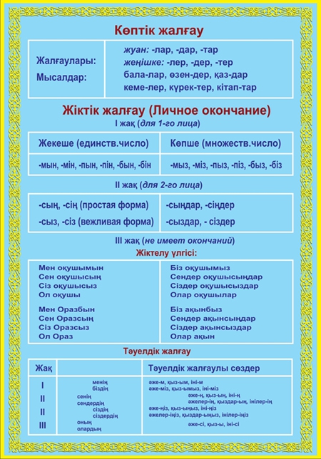 План летней школы по казахскому языку
